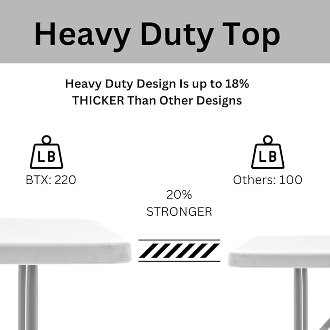 BTEXPERT 6-Foot - 72" Long White Granite Plastic Folding Seminar Training Table Portable 18" Wide Narrow, 29" High, Events Indoor Outdoor Lightweight Set of 2