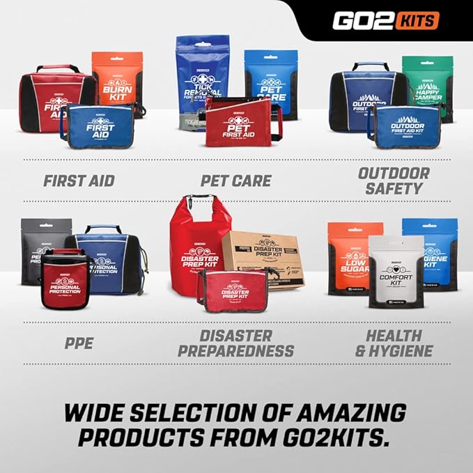 Ultimate Travel Toiletry Kit & PPE Kit, Hygiene Kit with Shaving Supplies & PPE for Travel, Business & Charity with Reusable Toothbrush, Soap, Other Essential Toiletries, 1000-Pack (GO200)