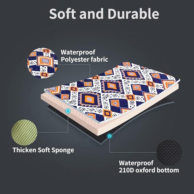 Outdoor Picnic Blankets, 79''x79'' Waterproof Sandproof Beach Blanket Waterproof Foldable Extra Large for Camping, Park, Travel, Grass