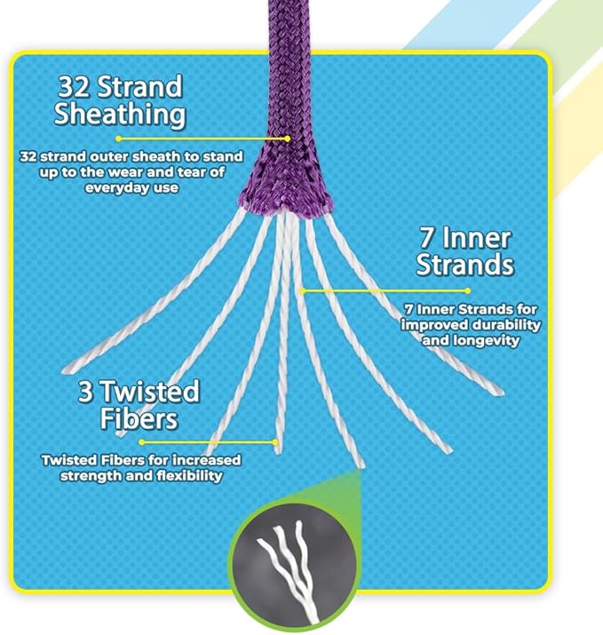 West Coast Paracord 550lb Paracord Spools – 7 Strand Type III Tactical Parachute Cord for Hiking, Camping, and Fishing – Black Widow (1,000 ft)