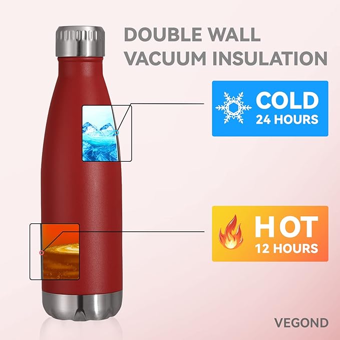 VEGOND 17oz Stainless Steel Water Bottles Bulk, Reusable Metal Sports Water Bottle Keeps Drink Hot and Cold, BPA Free Double Wall Vacuum Cola Shape Insulated Water Bottles for Camping Gym, 4 Pack