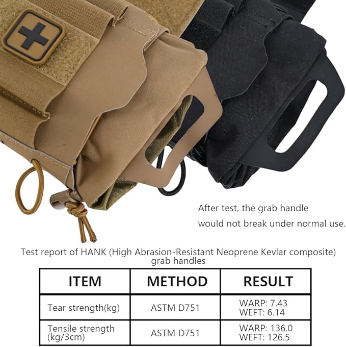 SABADO Rapid Deploy IFAK Pouch First Aid Kits Pack Tactical Two-piece System Medical Supply Holder Roll Carrier Hypalon Handle Outdoor Sport Hunting Bag Laminated Matting Fabric