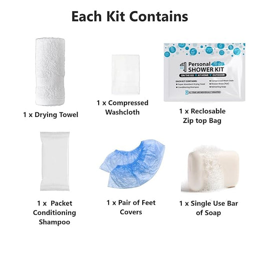 Compact Personal Shower Kit To-Go– Your Hygiene Companion for Travel, Gym, and Outdoor Adventures (3)