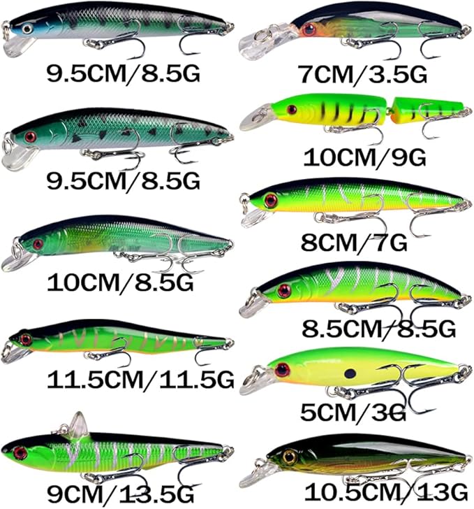 LINGYUE Bass Fishing Lures Kit Set Topwater Hard Baits Minnow Crankbait Pencil VIB Swimbait for Bass Pike Fit Saltwater and Freshwater
