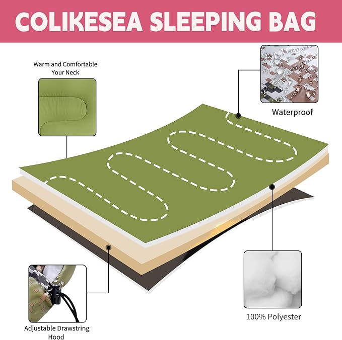 Sleeping Bags for Adults, Teens & Kids - Use for 3-4 Seasons, Warm & Cold Weather - Lightweight,Waterproof, Use for Backpacking, Hiking and Camping
