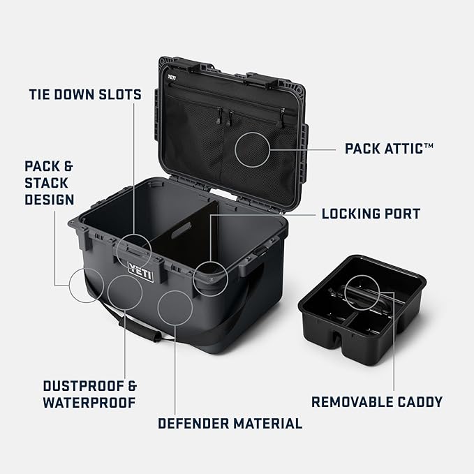 YETI Loadout GoBox