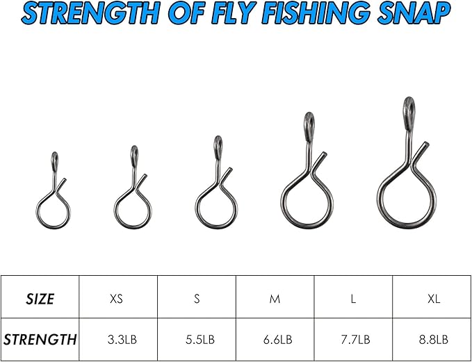 Alwonder 150-Pack Fly Fishing Snaps Twist Clips, 3/5 Sizes Stainless Steel Quick Change Lure Snaps No Knot Clip Quick Snap Fast Snap Lure Connector for Jigs Lures Fishing Clips Swivels Terminal Tackle