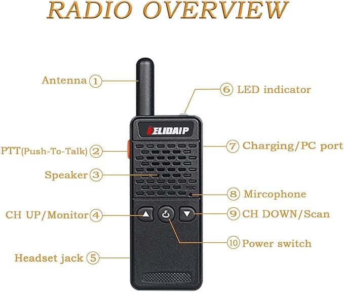 T-M2 Super Mini Walkie Talkie for Adult Kids,Rechargeable Portable FM Transceiver,Small Two Way Radio for Supermarket,Hotel,Outdoor Sport,Hiking,Camping,Indoor,Family Trip,White 1 Pack
