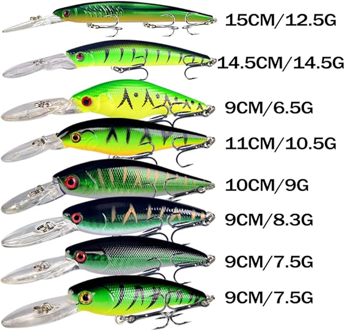 LINGYUE Bass Fishing Lures Kit Set Topwater Hard Baits Minnow Crankbait Pencil VIB Swimbait for Bass Pike Fit Saltwater and Freshwater