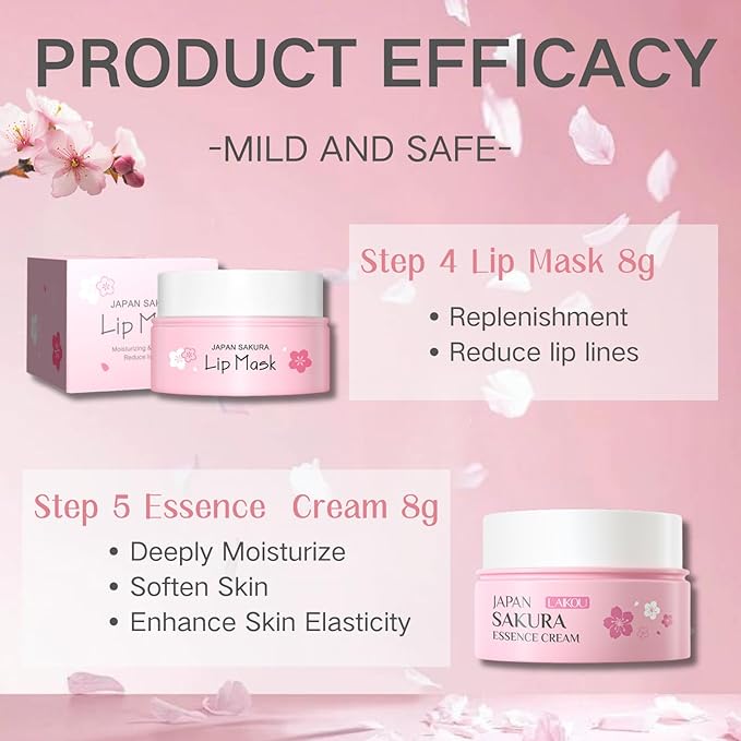 Skincare Set Sakura Easter Gifts for Teens - Skin Care Set Hydrating for Dry Skin - Facial Kit For Women - Skincare Kit With Cleanser,Toner,Lotion,Serum,Lip Mask,Sunscreen,Cream and Makeup Bag(19pcs)