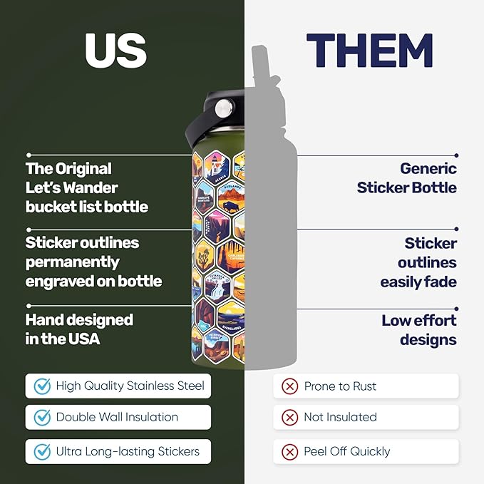 LET'S WANDER National Parks Water Bottle with 3 Lids & 63 Waterproof Stickers - 32oz Leakproof Insulated Stainless Steel with Straw - Parks of the USA Hiker Bucket List Gift Bottle (Green)