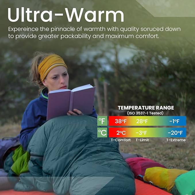 Ultralight Sleeping Bag Top Quilt 850 Down Ultralight Backpacking Camping Blanket