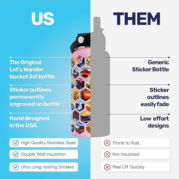 LET'S WANDER National Parks Water Bottle with 63 Waterproof Stickers - 32oz Leakproof Insulated Stainless Steel with Straw - USA Hiker Gift Bottle (Bubble Gum)