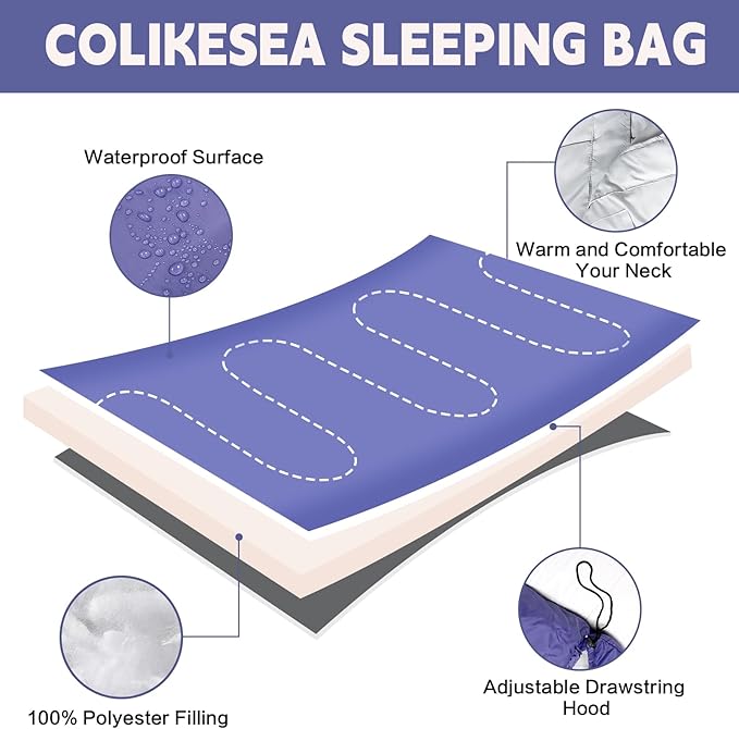 Sleeping Bags for Adults, Teens & Kids - Use for 3-4 Seasons, Warm & Cold Weather - Lightweight,Waterproof, Use for Backpacking, Hiking and Camping