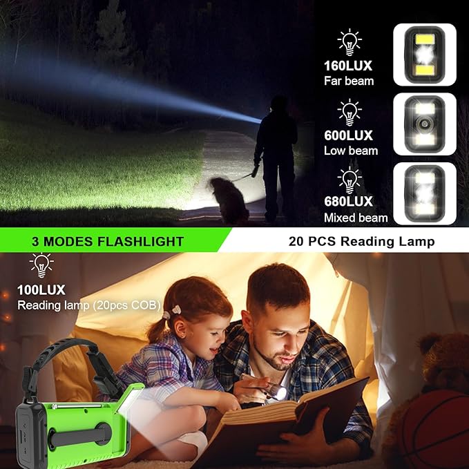 Emergency Hand Crank Radio, 20000mAh NOAA Weather Radio Portable AM/FM/with LED Flashlight, Solar Crank Radios Battery Operated, USB-C Charging, Reading Light, SOS Alarm & Compass for Camping
