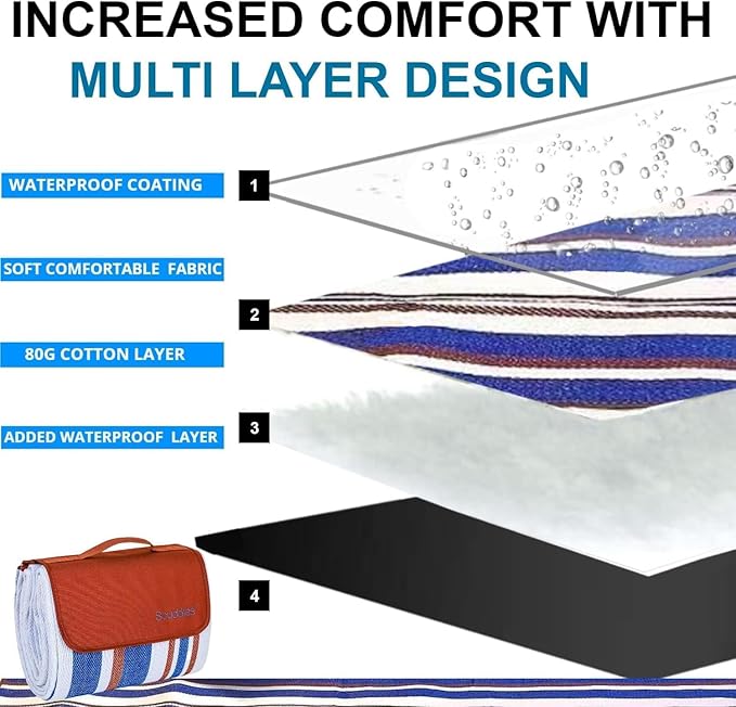 scuddles 80”x 80” Picnic Blanket Extra Large, Waterproof and Foldable Beach Blanket, 3-Layer Outdoor Blanket Fits Up to 6 Adults, for Camping, Park, Beach, Grass, Indoors Outdoors