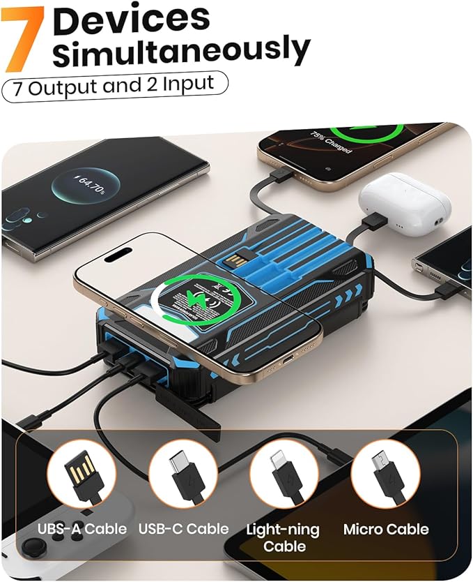 SOARAISE Solar Charger Power Bank - 48000mAh Wireless Portable Charger Built-in 4 Cables and 4 Solar Panels, PD QC 3.0 Fast Charging USB C Battery Pack with Flashlight for Camping Travel (Blue)