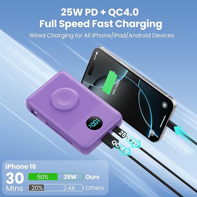 Magnetic Portable Charger 10800mAh for iPhone with Built-in Cables, 6-in-1 Wireless Power Bank with iWatch Charger,25W PD Fast Charging USB C Battery Pack for iPhone 16/15/14/13/12,Apple Watch(Purple)