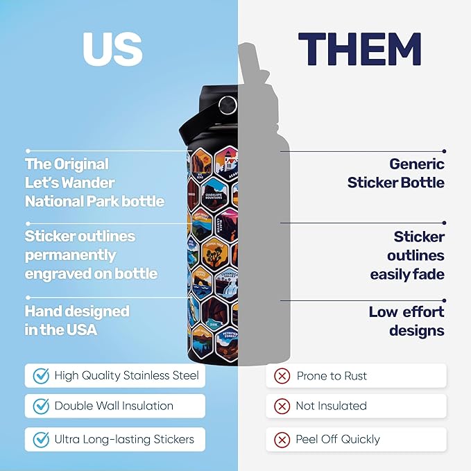 LET'S WANDER Original Lets Wander National Parks Water Bottle with 63 Waterproof Stickers - 32oz Leakproof Insulated Stainless Steel with Straw - USA Hiker Gift Bottle (Black)
