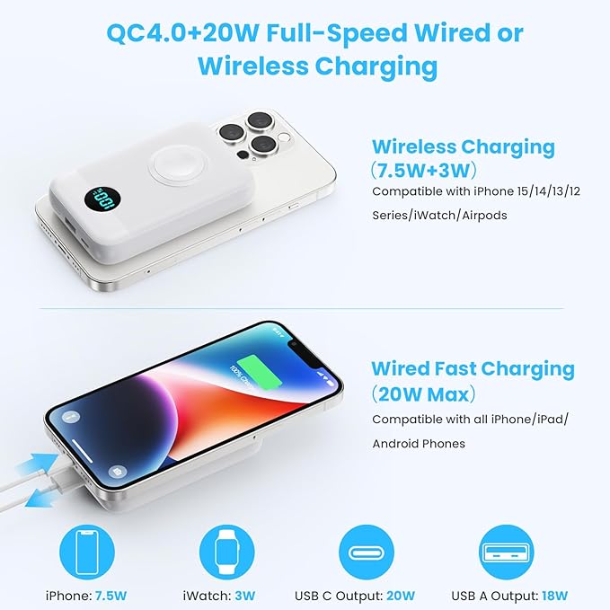 Magnetic Portable Charger 10800mAh,4-in-1 Wireless Power Bank with iWatch Charger, QC4.0+20W PD Fast Charging USB C Battery Pack with LCD Display for Magsafe,iPhone 16/15/14/13/12,Apple Watch (White)