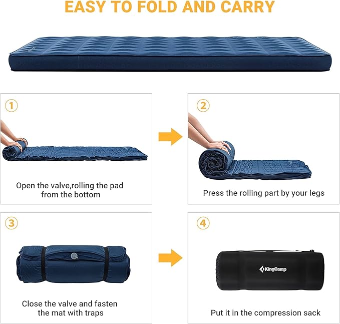 KingCamp Self Inflating Sleeping Pad for Camping with Built-in Pillow, Ultralight Sleeping Pad Camping Mat Durable for Camping Backpacking Hiking Single Double, 4 Size