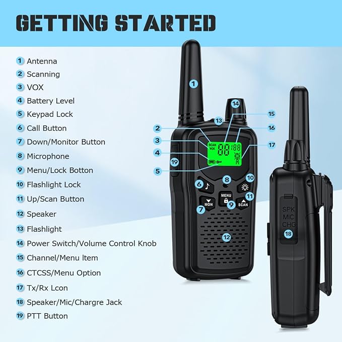 Walkie Talkie Long Range Walkie talkies with Rechargegable for Adults, 22 Channel FRS 2-Way Radios Walky Talky with LED Flashlight for Climbing, Camping Trip and Family Emergency Kit(2 Pack Black).