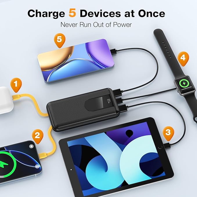 Portable Charger 10000mAh, Cell Phone Portable Power Banks with 22.5W PD Fast Charging,Built in Cables,5 Outputs 3 Inputs,Travel Essential,for iPhone, iPad,Android,Google, and More(Black)