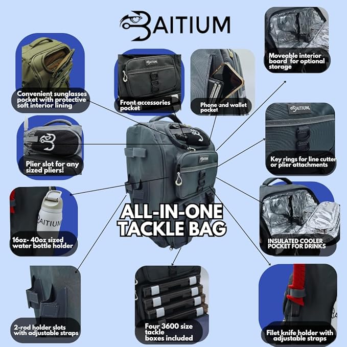Baitium Fishing Backpack, Tackle Bag With Rod Holders, 40L Capacity With Cooler, Rain Cover, Insulated Pocket, 4 Tackle Trays Included - (Grey)
