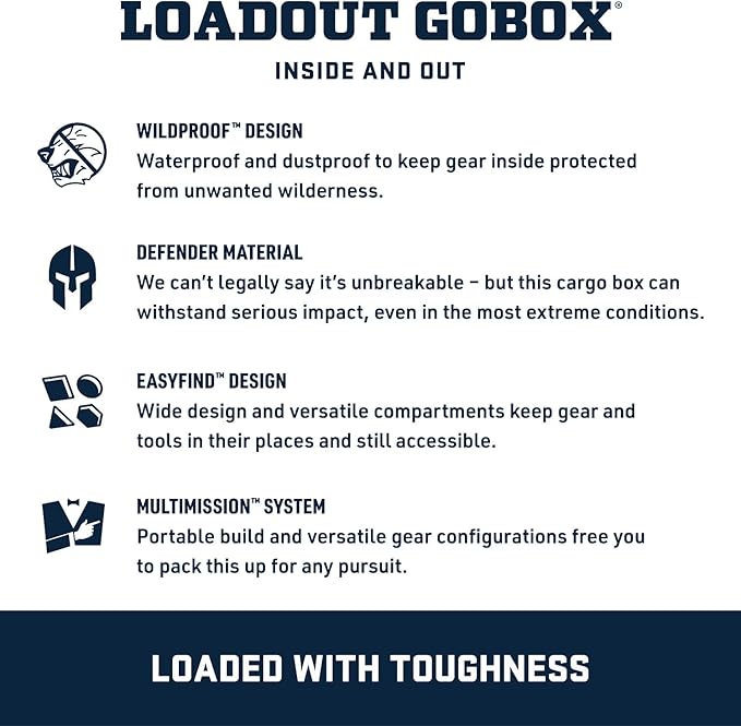 YETI Loadout GoBox