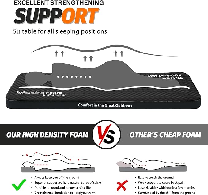 Self Inflating Sleeping Pad, 4in Ultra-Thick Foam Camping Cot Mattress with Air Pump Sack, Sleeping Mat for Adults Inflatable Camping Pad Mattress, Single Cot Bed, Travel, Car, Tent, Home, Black