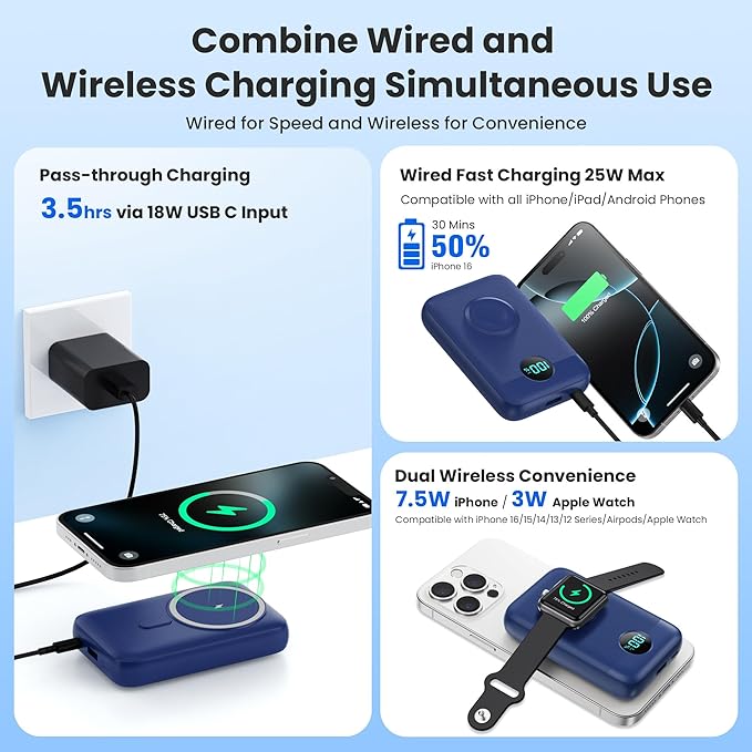 Magnetic Portable Charger for iPhone, 10800mAh 4-in-1 Wireless Power Bank with iWatch Charger, 25W PD Fast Charging Battery Pack for Magsafe, iPhone 16/15/14/13/12 Series, Apple Watch (Blue)