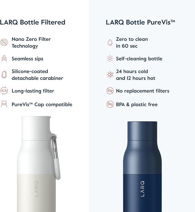 LARQ Bottle Filtered - Insulated Stainless Steel Water Bottle BPA Free with Nano Zero Technology and Long-Lasting Filters, Granite White, 25oz