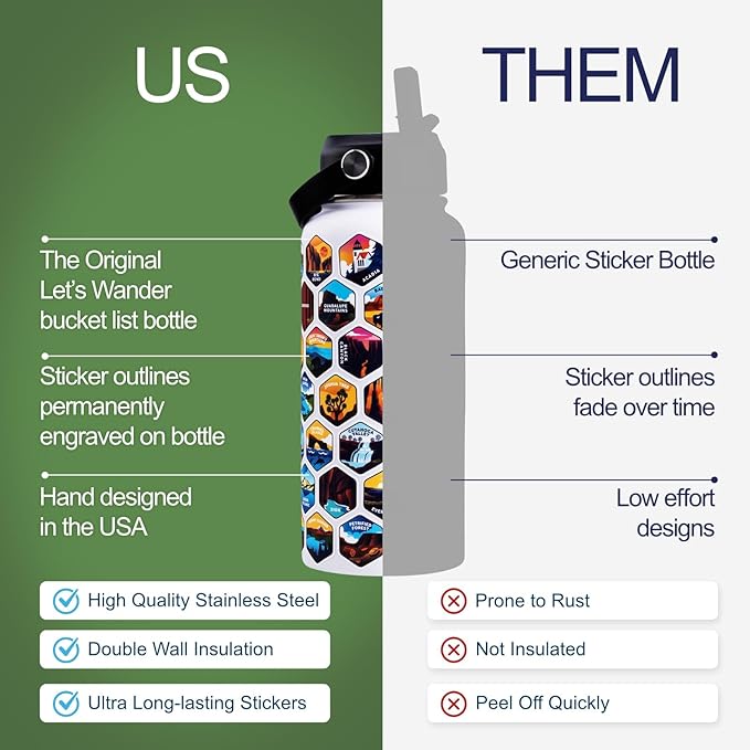 LET'S WANDER National Parks Water Bottle with 63 Waterproof Stickers - 32oz Leakproof Insulated Stainless Steel with Straw - USA Hiker Gift Bottle (Arctic White)