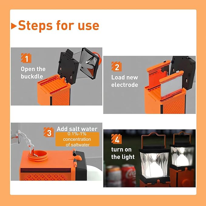 Saltwater Camping Lantern, LED, Orange, Waterproof, 3.54"L x 3.54"W x 9.84"H, 350 Lumen, 150 Hour Battery Life, Solar Powered, 5V, Emergency, Hiking, Camping, Hurricane