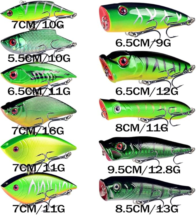 LINGYUE Bass Fishing Lures Kit Set Topwater Hard Baits Minnow Crankbait Pencil VIB Swimbait for Bass Pike Fit Saltwater and Freshwater