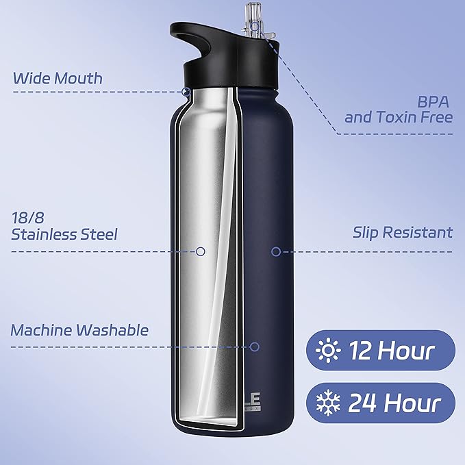 HASLE OUTFITTERS 40oz Stainless Steel Water Bottle, Vacuum Insulated Double Walled Leak Proof Sports Water Bottle with 2 Lids (Straw and Spout Lid) Thermo Mug Keep Cold and Hot(Navy,4)