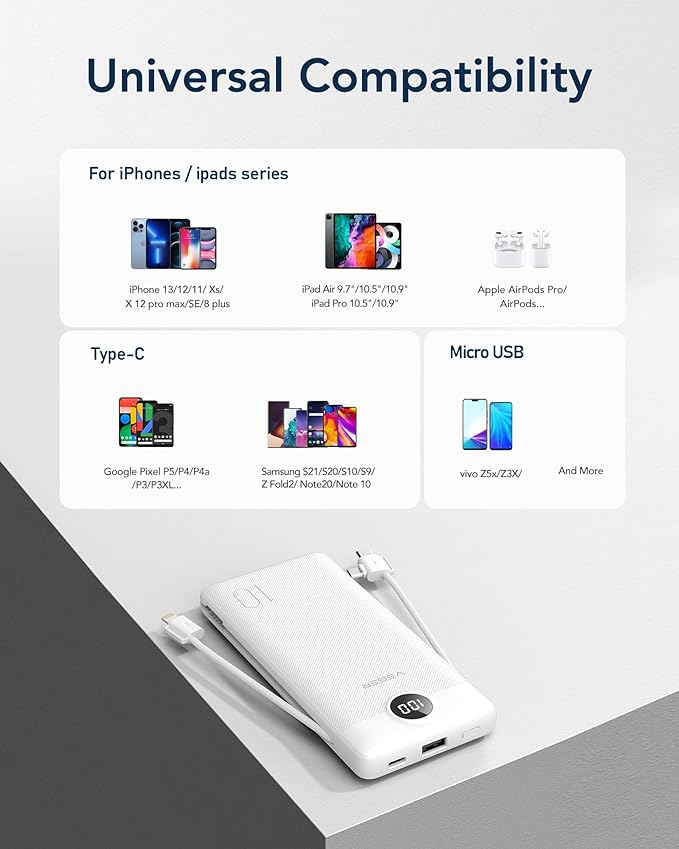 VEGER Portable Charger for iPhone Built in Cables and Wall Plug, 10000mah Slim Fast Charging USB C Power Bank, Travel Essential Battery Pack Compatible with iPhones, iPad, Samsung More Devices(White)