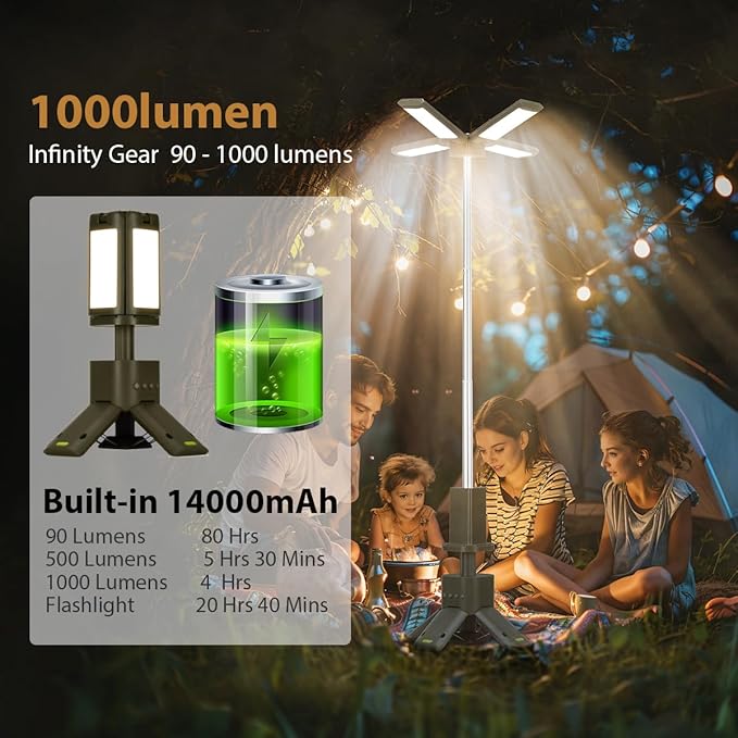 Telescopic Camping Lights Rechargeable 14000 mAh Rechargeable Magnetic Camping Lights,Telescopic Camping Lantern IPX5 Waterproof Flashlights, Outdoor Lights for Camping,Hiking