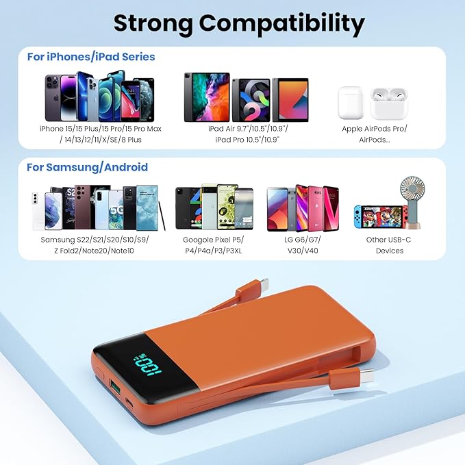 Portable Charger for iPhone with Built in Cables and Wall Plug,Upgraded 13800mAh Fast Charging USB C Power Bank,4 Outputs Travel Essential Battery Pack Compatible with iPhone 15/14/13,Android-Orange