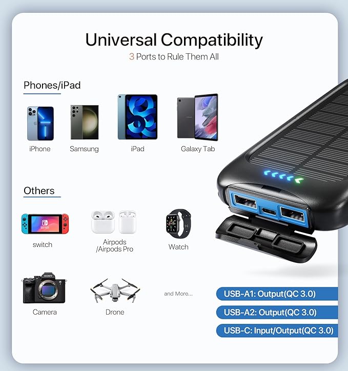 Solar Charger Power Bank 49800mAh - Portable Fast Charging Power Bank with Type-C & Dual USB Ports, Compatible with iPhone, Samsung & More, Waterproof Solar Panel for Camping, Hiking, and Outdoor Use
