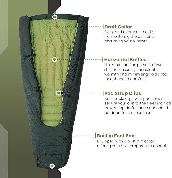Ultralight Sleeping Bag Top Quilt 850 Down Ultralight Backpacking Camping Blanket