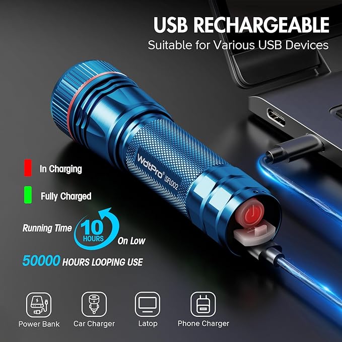 WdtPro Rechargeable Flashlights High Lumens, 2 Pack Super Bright LED Small Tactical EDC Flashlight with 10H Runtime, Portable Flash light for Camping, Home, Emergency Essentials Blue(Battery Included)