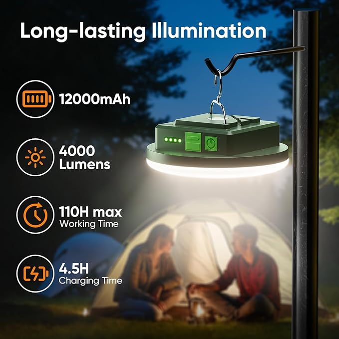 Eventek Camping Lantern 12000mAh, 4000LM Ultra Bright LED Camping Lights with 4 Modes & Magnetic, IPX5 Waterproof Rechargeable Lantern for Power Outages, Tent, Hiking, Emergency