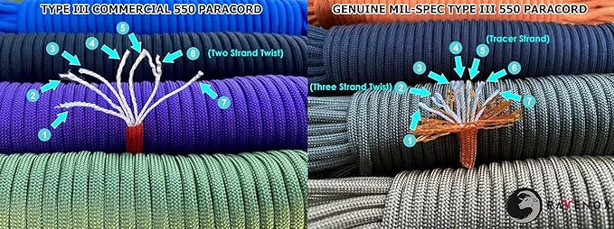 Ravenox Type III 550 Paracord | Genuine Military 550 Cord (Orange)(25 Feet)| 7 Inner Strand, 100% Twisted Nylon Cordage | Parachute Cord Rope for Military, Survival, Outdoor Recreation | Made in USA