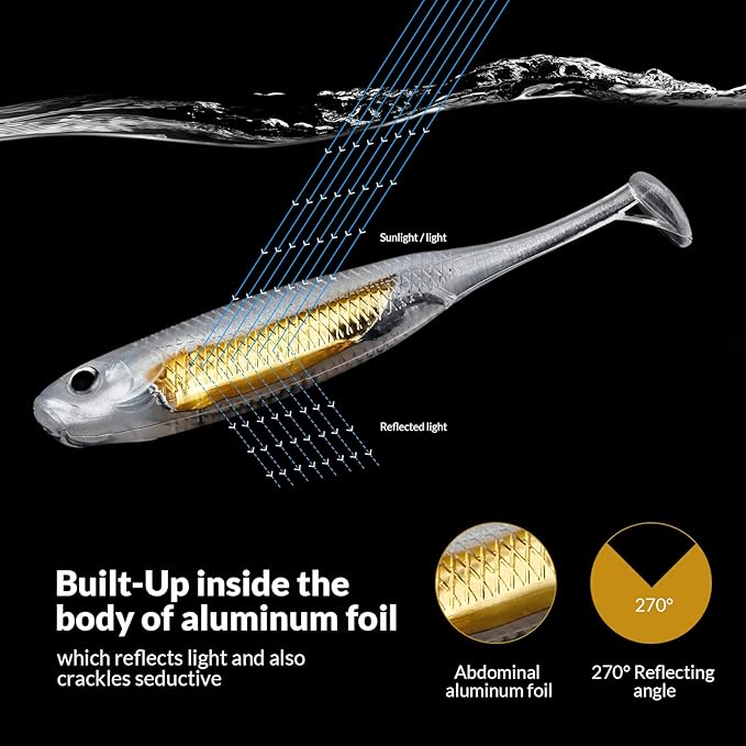 QualyQualy Soft Plastic Swimbait Paddle Tail Shad Lure Soft Bass Shad Bait Minnow Paddle Tail Swim Bait for Bass Trout Walleye Crappie - 2.75in, 3.14in, 3.94in, 5in