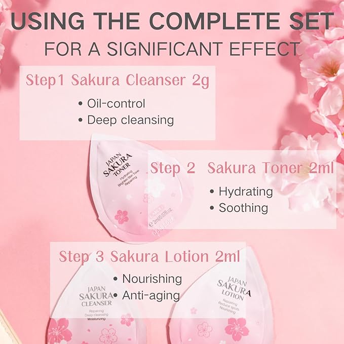 Skincare Set Sakura Easter Gifts for Teens - Skin Care Set Hydrating for Dry Skin - Facial Kit For Women - Skincare Kit With Cleanser,Toner,Lotion,Serum,Lip Mask,Sunscreen,Cream and Makeup Bag(19pcs)