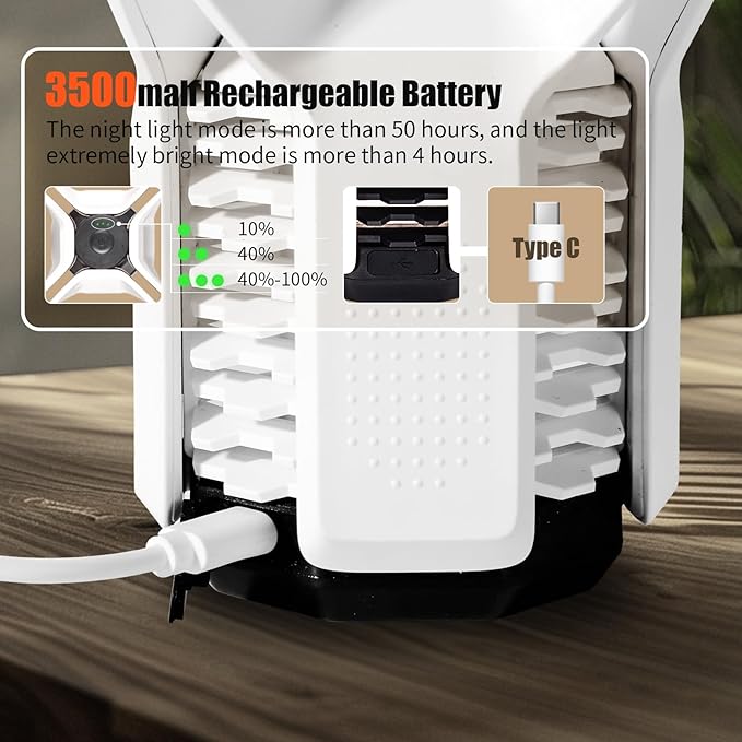 Rechargeable LED Camping Lantern - Free-Grip Design,4 Modes,IP65 Waterproof,3000K Warm Glow, Lightweight Portable Outdoor Light,Emergency Tent Light for Hiking,Backpacking & Home Use