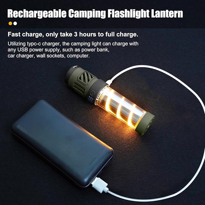 ๐๐ธ๐ผ๐บ๐พ๐ฒ๐ฝ๐ธ ๐ก๐ฎ๐น๐ฎ๐ต๐ต๐ฎ๐ท๐ฝ,Buzz Defense Portable, Rechargeable Flashlight&Lantern Camping Lights with Dual-Heating,Magnetic Design, Buzz Repel Lantern Light for Patio Camping, 6 Refills