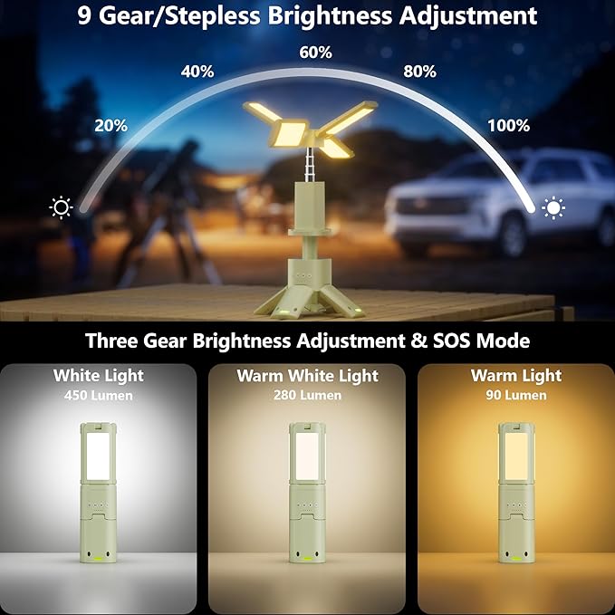 Rechargeable LED Camping Light, Telescopic Portable Work Light with 14000mAh Battery & Flashlight & 4 Panels & Magnetic Stand, Stepless Dimmable Camping Lantern for Outdoor, Power Outage, Emergency