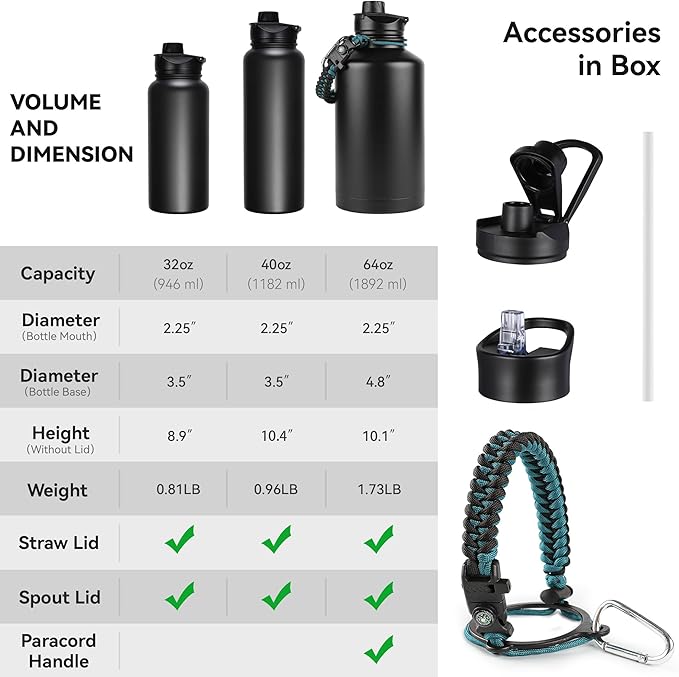 32 oz Insulated Water Bottle with Straw Lid & Wide Mouth Lids, Stainless Steel Sports Water Bottles, Double Walled Vacuum, Leak Proof, Dark Green